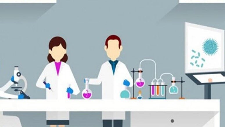 বাংলাদেশের অবস্থান ৬১ তম