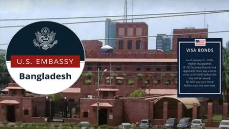 ভিসা বন্ড নিয়ে ঢাকার মার্কিন দূতাবাসের বার্তা Visa Bond