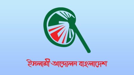 ইসলামী আন্দোলন