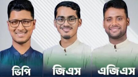 কত ভোটে জিতল