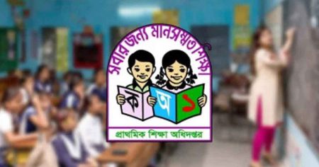 নিয়োগ পরীক্ষার ফল