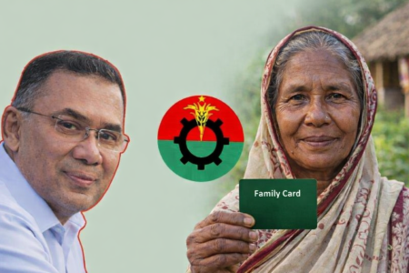 ফ্যামিলি কার্ডের আবেদন
