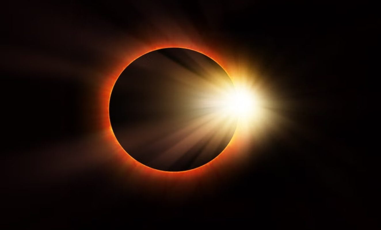 Solar Eclipses
