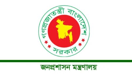 প্রধানমন্ত্রীর একান্ত ও সহকারী একান্ত সচিব নিয়োগ একান্ত সচিব নিয়োগ