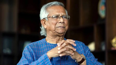 ড. ইউনূস