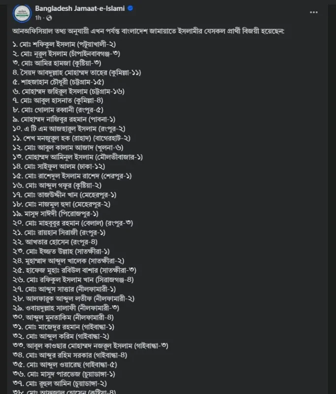 জামায়াতের ফেসবুক পেজে বিজয়ী ৩৮ প্রার্থীর নাম