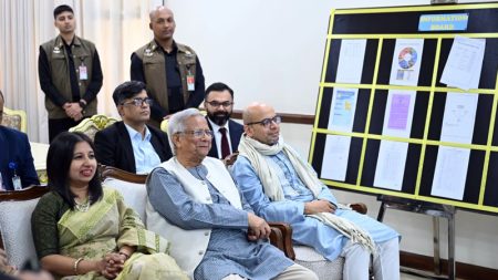 ভোটের পরিস্থিতি পর্যবেক্ষণে প্রধান উপদেষ্টা ড. মুহাম্মদ ইউনূস প্রধান উপদেষ্টা