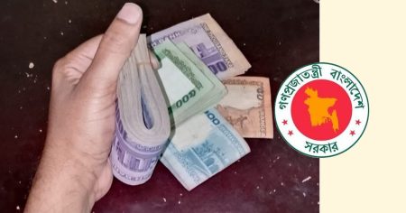 অবসর ও কল্যাণ ভাতা