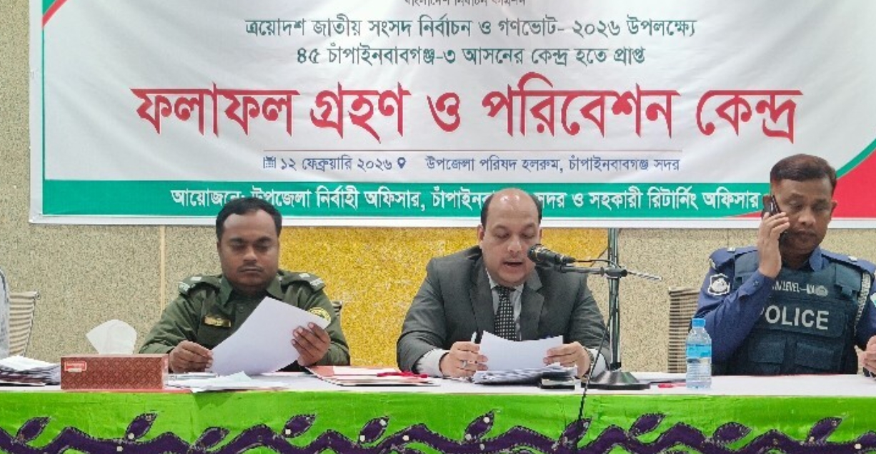 নূরুল