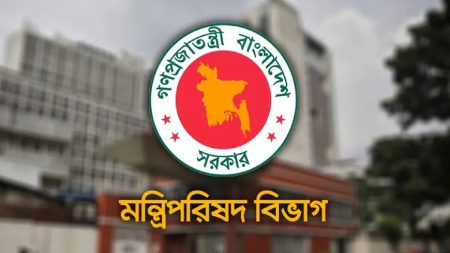 ভ্রাম্যমাণ আদালত