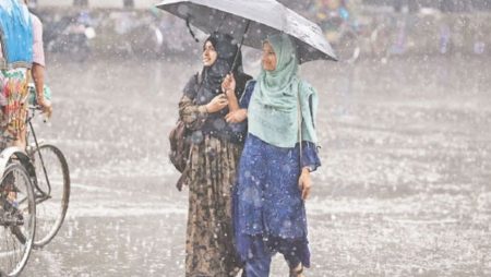 ঝড়ের পূর্বাভাস