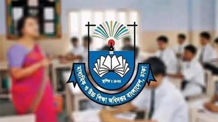 এসএসসি পরীক্ষা