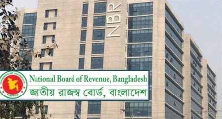 আয়কর রিটার্ন