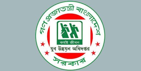 যুব উন্নয়ন অধিদপ্তর নিয়োগ বিজ্ঞপ্তি
