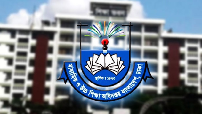 এমপিওভুক্ত শিক্ষক-কর্মচারী