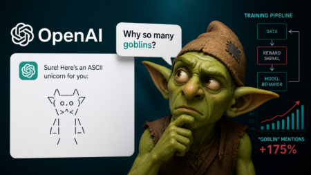 Open Ai Goblin Glitch Reveals Hidden Risks In Model Training Open ai goblin