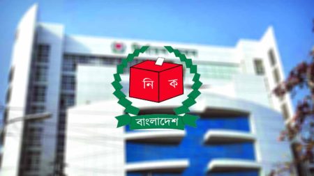 EC