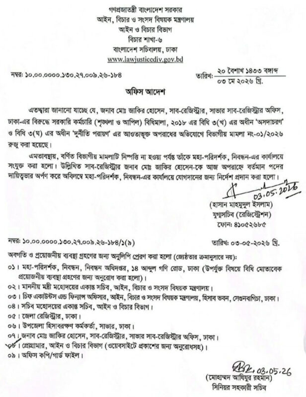 সাভারের সাব-রেজিস্ট্রার জাকির হোসেন প্রত্যাহার, বিভাগীয় মামলা