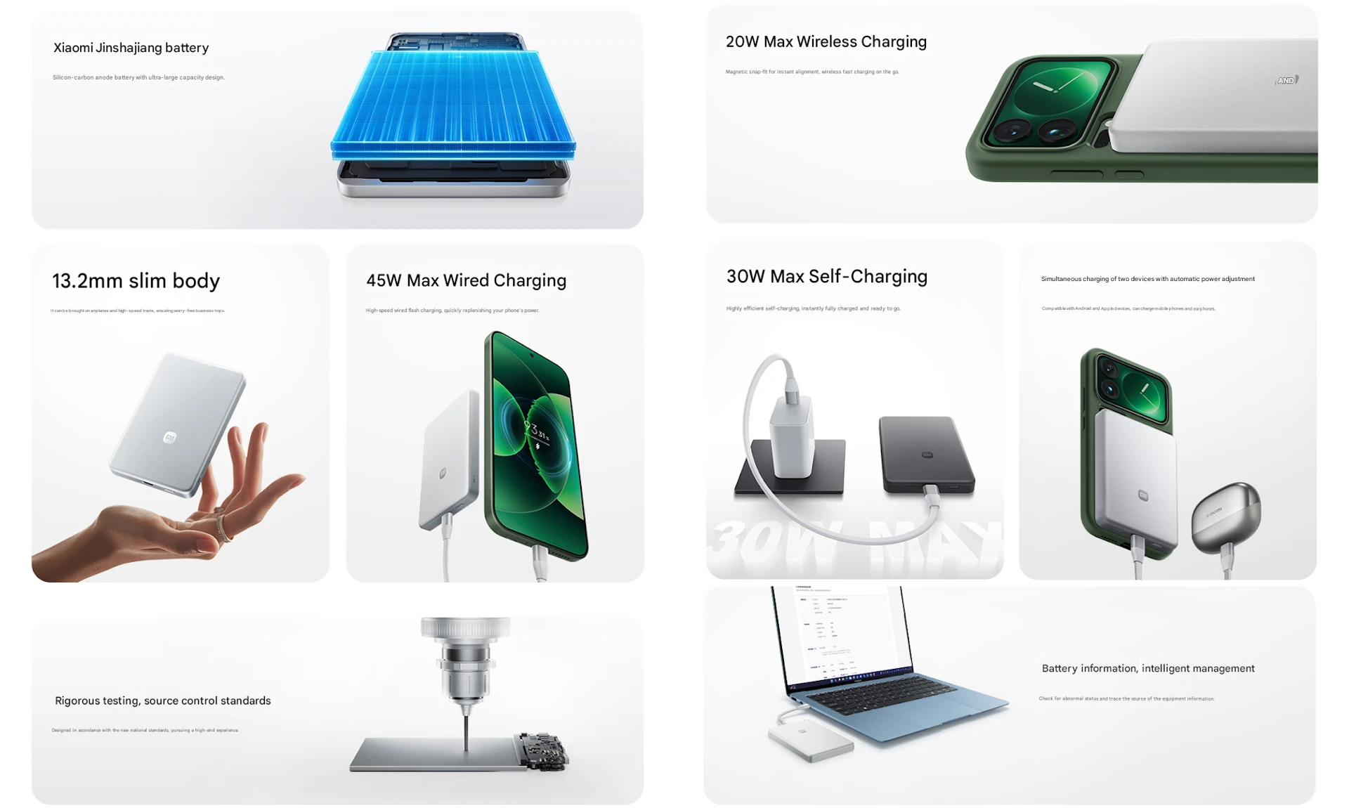 Xiaomi UltraThin Magnetic Power Bank