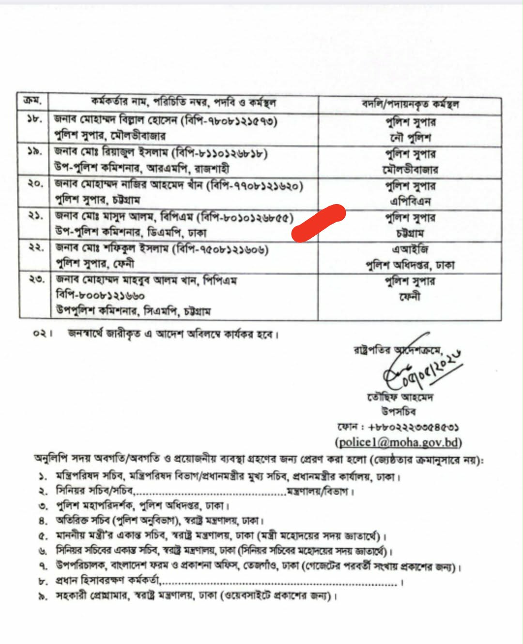 ডিসি মাসুদ