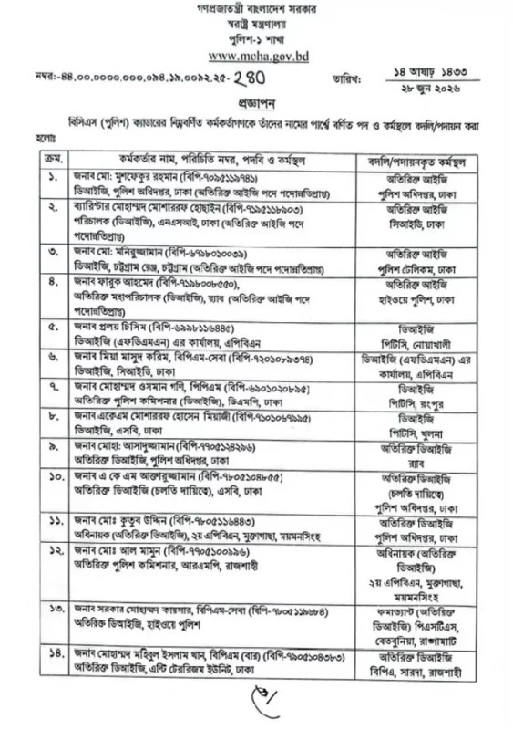 পুলিশের শীর্ষ পর্যায়ে বড় ধরনের রদবদল