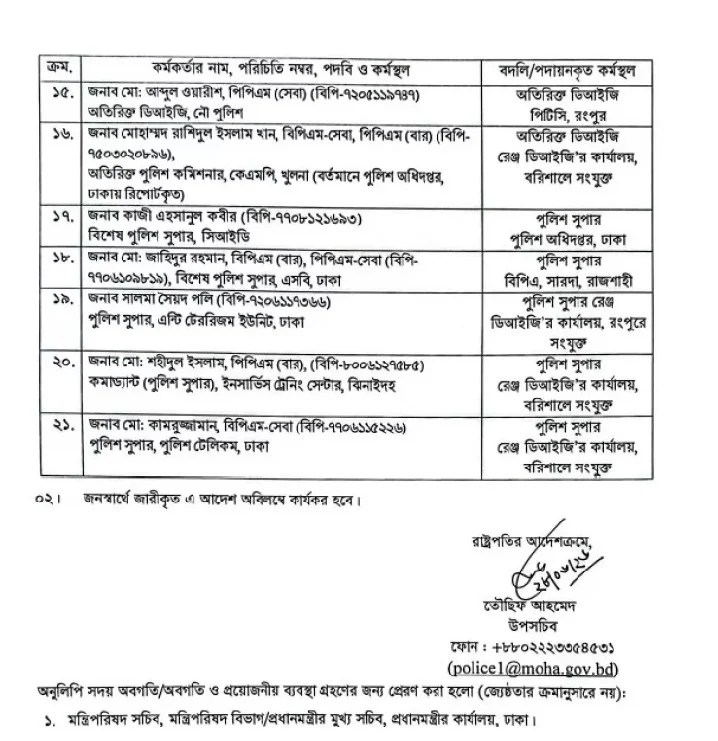 পুলিশের শীর্ষ পর্যায়ে বড় ধরনের রদবদল