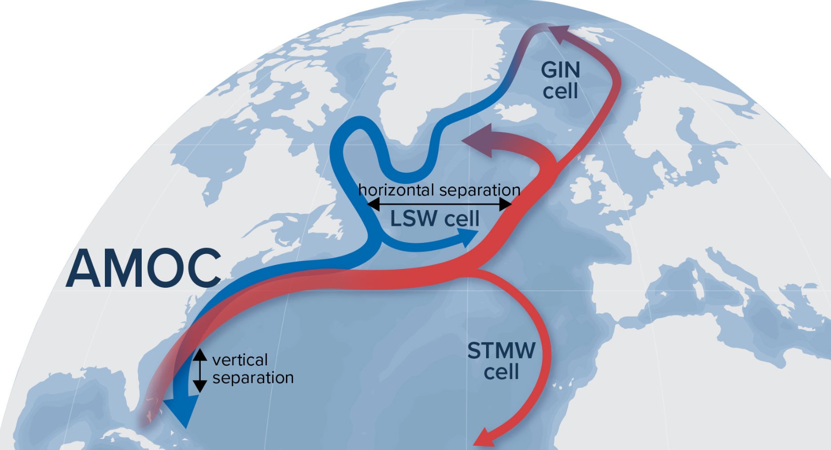 Atlantic Circulation System AMOC Is Weakening Scientists Warn After Cold Blob Data