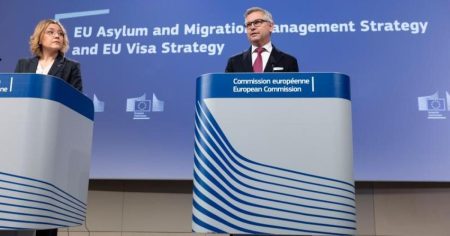 EU Migration and Asylum Pact Takes Full Effect After Two-Year Transition EU Migration Asylum Pact 2026