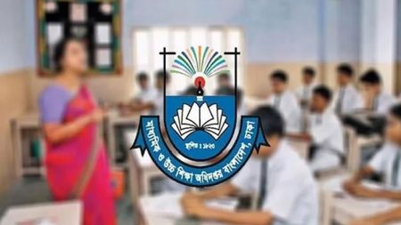 প্রতিষ্ঠানপ্রধানদের বেতন-ভাতা