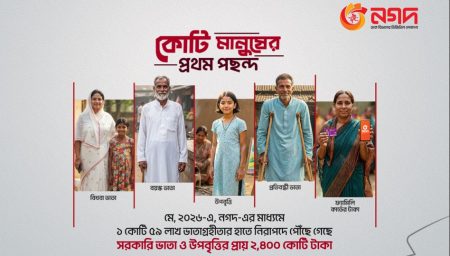 সরকারি ভাতা প্রদানে নগদে আস্থা, মে মাসে বিতরণ প্রায় ২৪০০ কোটি নগদ