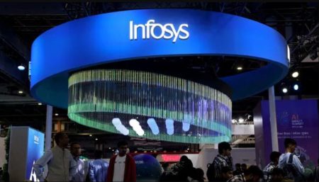 Infosys and HCLTech May Trim FY27 Guidance, Analysts Say Infosys HCLTech FY27 guidance