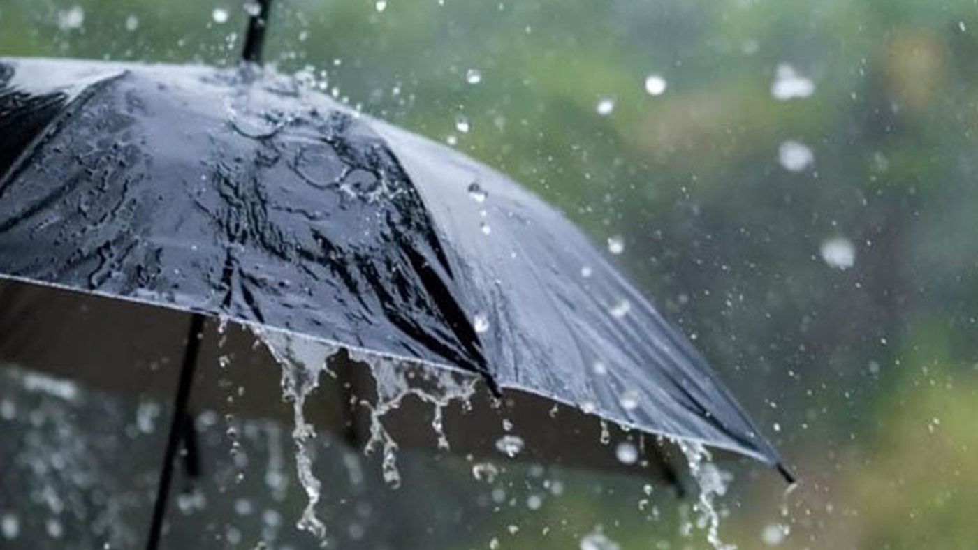 বৃষ্টির তীব্রতা