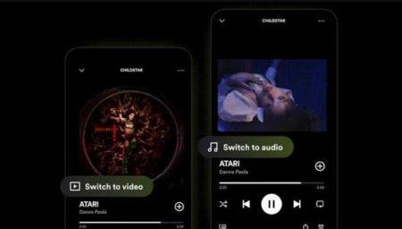Spotify video ecosystem music chart
