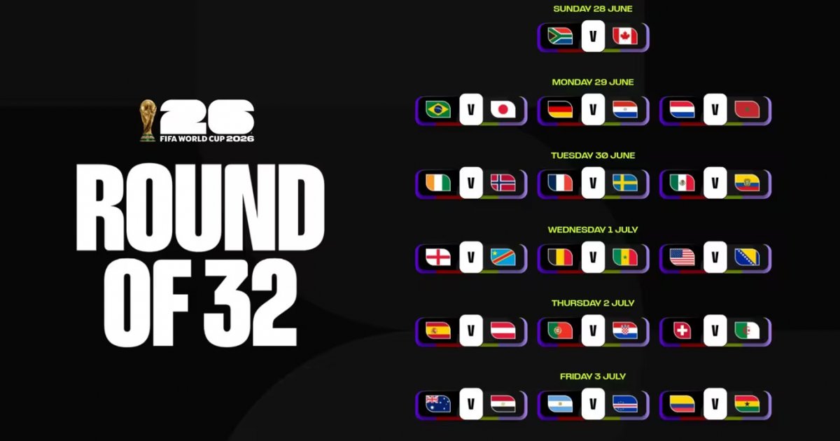 World Cup Round of 32 Continues July 3 With Argentina vs Cape Verde, Australia vs Egypt