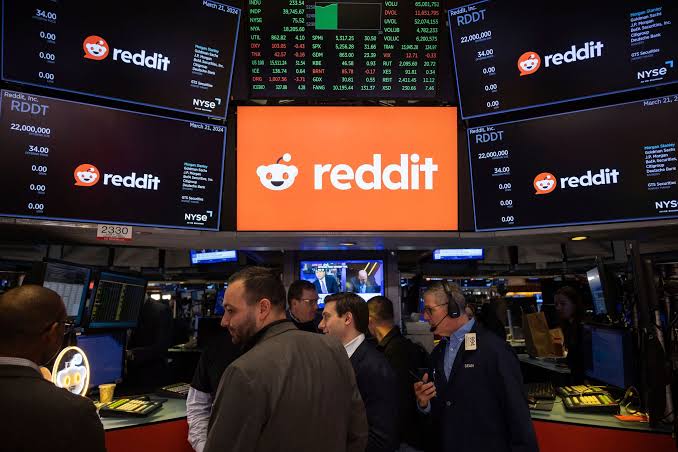 Reddit S&P 500