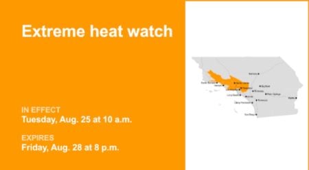 extreme heat watch