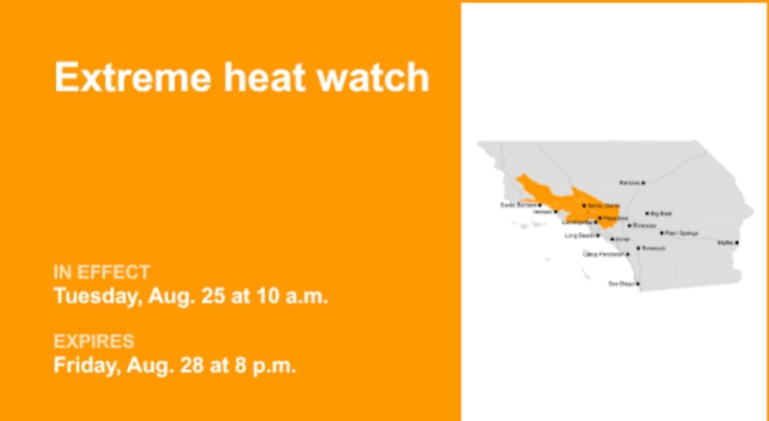 extreme heat watch