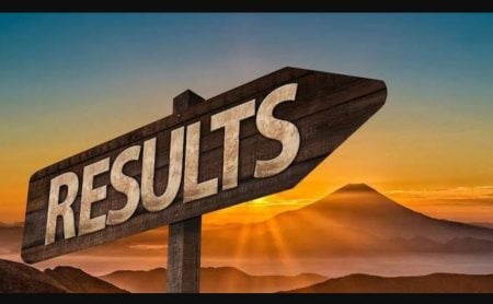 SSC MTS Havaldar Result 2025 declared, 8,071 shortlisted for PET SSC MTS Havaldar Result 2025 declared, 8,071 shortlisted for PET