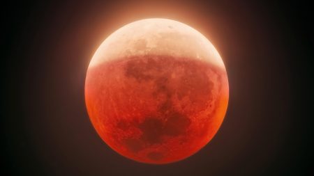 lunar eclipses